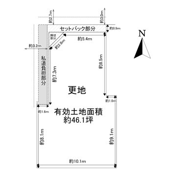 東大阪・布施の不動産売買